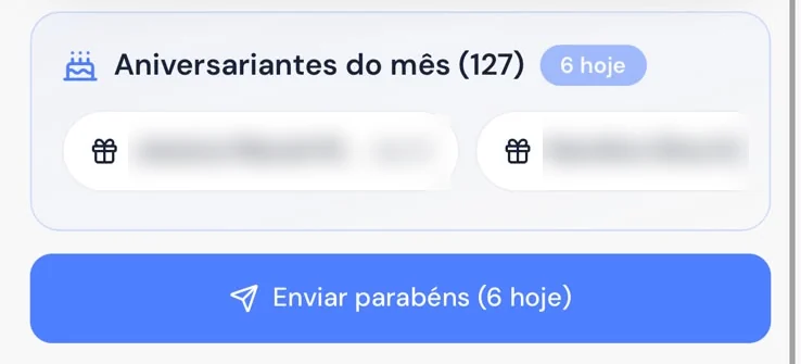 Aniversariantes do mês com o botão para enviar parabéns